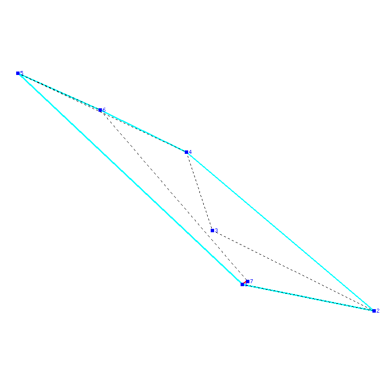Flugauswertung